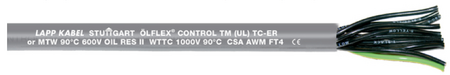 Cable – TM 3G1 (UL/CSA) 