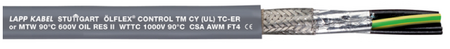 Cable – TM 4G1,5CY (UL/CSA) 
